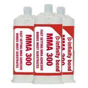 Methacrylate MMA Adhesives