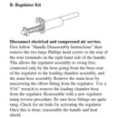 3M Polygun PG II regulator repair kit