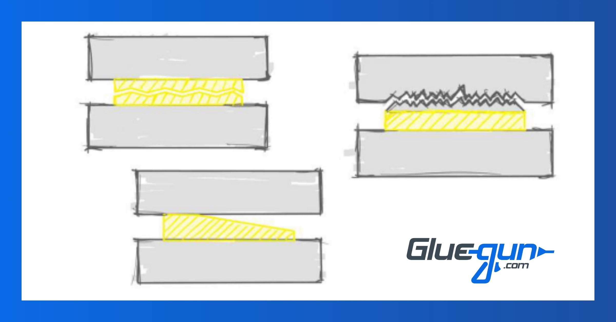 The Different Types of Bond Failure Explained | Adhesive Solutions
