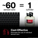 Comparison image showing one adhesive cylinder replacing roughly sixty aerosol cans for reduced waste.