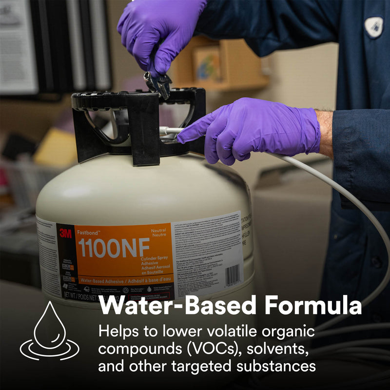 Connecting Spray Hose to 3M Fastbond 1100NF Cylinder – Low VOC Water-Based Adhesive