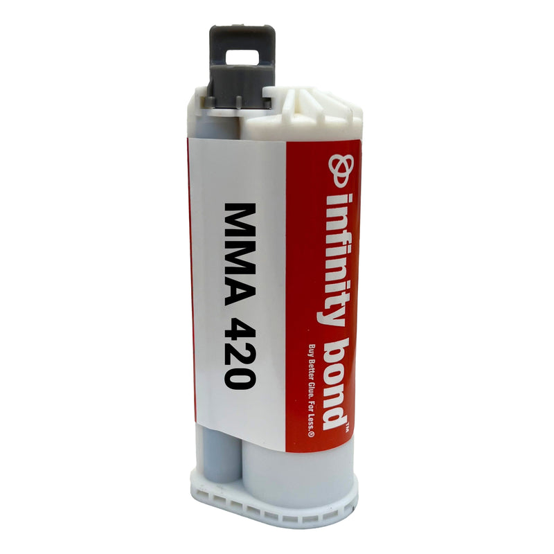 MMA 420 Toughened Impact Resistant MMA Adhesive - 5 Minute Open Time