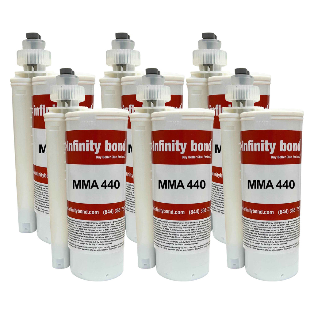 MMA 440 Metal And Plastic Bonding Methacrylate Adhesive MMA 440 Metal And Plastic Bonding Methacrylate Adhesive