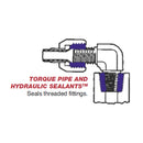 ASI Torque anaerobic thread sealer adhesives